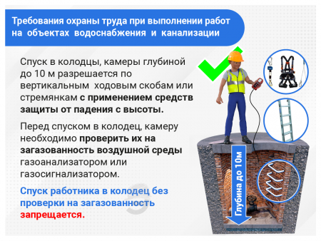Безопасные методы и приемы выполнения работ повышенной опасности (Программа В) (фильм/курс)