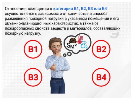 Вводный инструктаж по пожарной безопасности для офисов (фильм/курс)