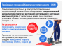 Безопасные методы и приемы выполнения работ повышенной опасности (Программа В) (фильм/курс)