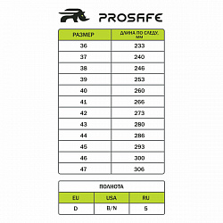Сапоги ProSafe МП ПУ/ТПУ ЭлитСпецОбувь (арт.19Т)