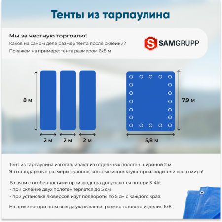 Тент тарпаулин без утеплителя SAMTOOLS 6х10 м 180 г/м2 с люверсами